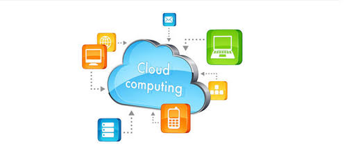 Cloud Computing Service